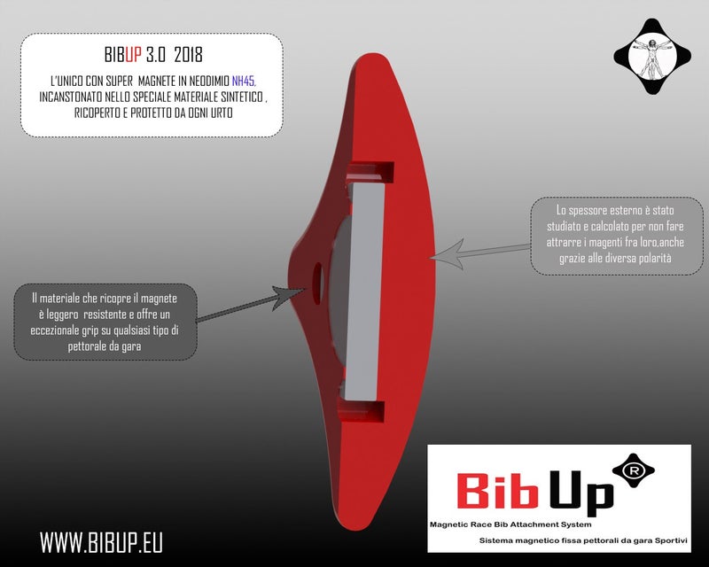 BIBUP Magnetic Race Number Attachment System (BLU Glitter) - Image 4